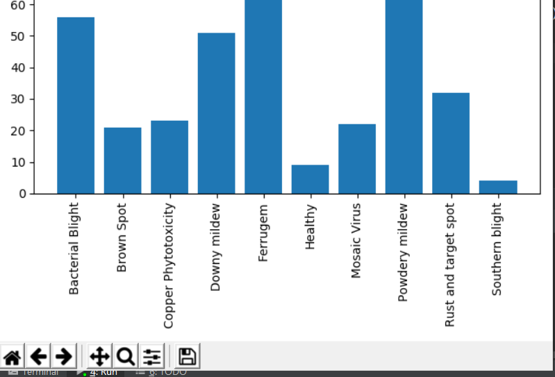 matplotlib-x-eighty-percent