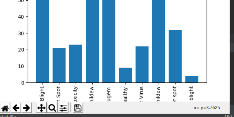 matplotlib-x-eighty-percent